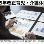 公表義務