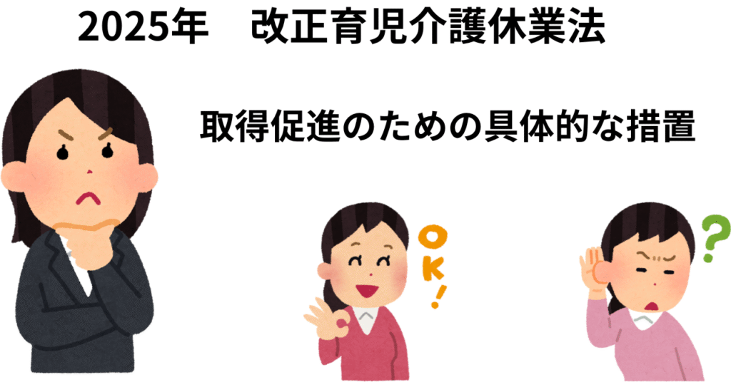 育児休業の取得促進のための措置