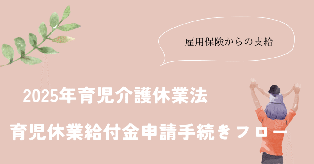 育児休業給付金の支給申請フロー