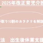出生後休業支援給付金