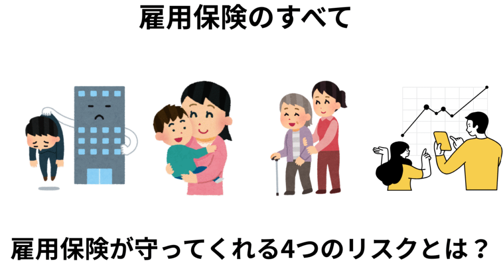 雇用保険｜失業｜育児｜介護｜教育訓練